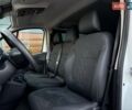 Білий Рено Трафік, об'ємом двигуна 2 л та пробігом 28 тис. км за 29399 $, фото 32 на Automoto.ua