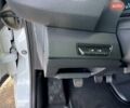 Белый Рено Трафик, объемом двигателя 2 л и пробегом 215 тыс. км за 22600 $, фото 15 на Automoto.ua