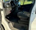 Білий Рено Трафік, об'ємом двигуна 2 л та пробігом 158 тис. км за 32800 $, фото 56 на Automoto.ua