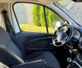 Білий Рено Трафік, об'ємом двигуна 2 л та пробігом 158 тис. км за 32800 $, фото 40 на Automoto.ua