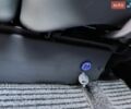 Білий Рено Трафік, об'ємом двигуна 2 л та пробігом 150 тис. км за 28555 $, фото 39 на Automoto.ua