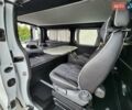 Белый Рено Трафик, объемом двигателя 2 л и пробегом 21 тыс. км за 29900 $, фото 29 на Automoto.ua