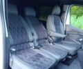 Білий Рено Трафік, об'ємом двигуна 2 л та пробігом 150 тис. км за 28555 $, фото 48 на Automoto.ua