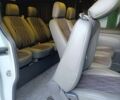 Білий Рено Трафік, об'ємом двигуна 2 л та пробігом 150 тис. км за 28555 $, фото 49 на Automoto.ua