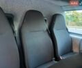 Білий Рено Трафік, об'ємом двигуна 2 л та пробігом 65 тис. км за 29650 $, фото 25 на Automoto.ua