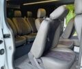 Білий Рено Трафік, об'ємом двигуна 2 л та пробігом 150 тис. км за 28555 $, фото 52 на Automoto.ua