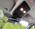Білий Рено Трафік, об'ємом двигуна 2 л та пробігом 9 тис. км за 29599 $, фото 27 на Automoto.ua