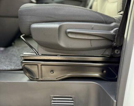 Білий Рено Трафік, об'ємом двигуна 2 л та пробігом 16 тис. км за 32700 $, фото 61 на Automoto.ua