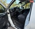 Білий Рено Трафік, об'ємом двигуна 2 л та пробігом 38 тис. км за 33800 $, фото 26 на Automoto.ua