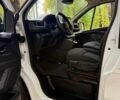 Білий Рено Трафік, об'ємом двигуна 2 л та пробігом 22 тис. км за 35800 $, фото 37 на Automoto.ua