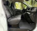 Білий Рено Трафік, об'ємом двигуна 2 л та пробігом 22 тис. км за 35800 $, фото 23 на Automoto.ua