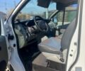 Білий Рено Трафік, об'ємом двигуна 2 л та пробігом 270 тис. км за 14500 $, фото 11 на Automoto.ua