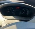 Білий Рено Трафік, об'ємом двигуна 2 л та пробігом 270 тис. км за 14500 $, фото 9 на Automoto.ua