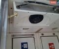 Белый Рено Трафик, объемом двигателя 2 л и пробегом 300 тыс. км за 11800 $, фото 13 на Automoto.ua