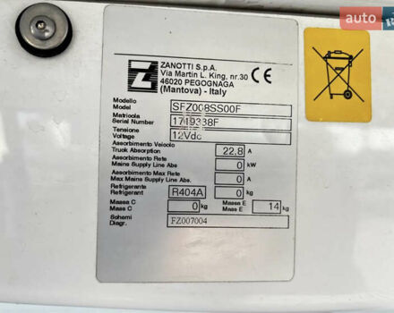 Білий Рено Трафік, об'ємом двигуна 1.6 л та пробігом 120 тис. км за 19900 $, фото 7 на Automoto.ua