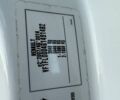 Білий Рено Трафік, об'ємом двигуна 1.6 л та пробігом 150 тис. км за 19999 $, фото 46 на Automoto.ua