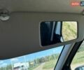 Белый Рено Трафик, объемом двигателя 1.6 л и пробегом 220 тыс. км за 19999 $, фото 35 на Automoto.ua