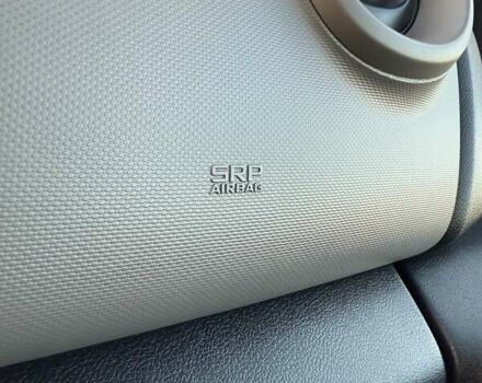 Білий Рено Трафік, об'ємом двигуна 1.6 л та пробігом 150 тис. км за 19999 $, фото 36 на Automoto.ua