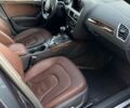 Білий Рено Трафік, об'ємом двигуна 2 л та пробігом 256 тис. км за 20300 $, фото 30 на Automoto.ua