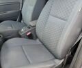 Білий Рено Трафік, об'ємом двигуна 2 л та пробігом 256 тис. км за 20300 $, фото 24 на Automoto.ua