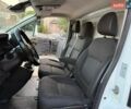 Білий Рено Трафік, об'ємом двигуна 2 л та пробігом 175 тис. км за 26900 $, фото 22 на Automoto.ua