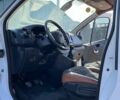 Білий Рено Трафік, об'ємом двигуна 1.6 л та пробігом 280 тис. км за 29100 $, фото 18 на Automoto.ua