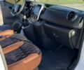 Білий Рено Трафік, об'ємом двигуна 1.6 л та пробігом 280 тис. км за 29100 $, фото 19 на Automoto.ua