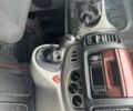 Белый Рено Трафик, объемом двигателя 1.9 л и пробегом 420 тыс. км за 3500 $, фото 7 на Automoto.ua