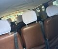 Белый Рено Трафик, объемом двигателя 2.5 л и пробегом 350 тыс. км за 6900 $, фото 7 на Automoto.ua