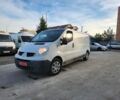 Белый Рено Трафик, объемом двигателя 2 л и пробегом 232 тыс. км за 12500 $, фото 1 на Automoto.ua