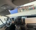 Білий Рено Трафік, об'ємом двигуна 1.6 л та пробігом 210 тис. км за 13000 $, фото 11 на Automoto.ua