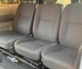 Белый Рено Трафик, объемом двигателя 2.5 л и пробегом 282 тыс. км за 7700 $, фото 11 на Automoto.ua