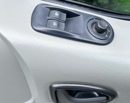 Білий Рено Трафік, об'ємом двигуна 2 л та пробігом 330 тис. км за 11500 $, фото 10 на Automoto.ua