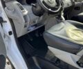 Белый Рено Трафик, объемом двигателя 2 л и пробегом 330 тыс. км за 13600 $, фото 6 на Automoto.ua