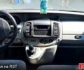 Білий Рено Трафік, об'ємом двигуна 1.9 л та пробігом 390 тис. км за 5499 $, фото 5 на Automoto.ua