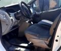Білий Рено Трафік, об'ємом двигуна 1.9 л та пробігом 390 тис. км за 5499 $, фото 7 на Automoto.ua