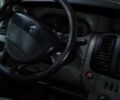 Білий Рено Трафік, об'ємом двигуна 1.9 л та пробігом 405 тис. км за 9420 $, фото 2 на Automoto.ua