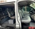 Белый Рено Трафик, объемом двигателя 1.9 л и пробегом 285 тыс. км за 7350 $, фото 10 на Automoto.ua