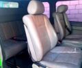 Білий Рено Трафік, об'ємом двигуна 1.9 л та пробігом 405 тис. км за 9420 $, фото 1 на Automoto.ua
