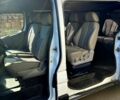 Белый Рено Трафик, объемом двигателя 1.9 л и пробегом 300 тыс. км за 6200 $, фото 4 на Automoto.ua