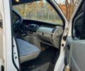Белый Рено Трафик, объемом двигателя 2.5 л и пробегом 421 тыс. км за 6800 $, фото 2 на Automoto.ua