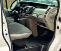 Белый Рено Трафик, объемом двигателя 1.9 л и пробегом 320 тыс. км за 7500 $, фото 2 на Automoto.ua