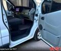 Белый Рено Трафик, объемом двигателя 1.9 л и пробегом 250 тыс. км за 8000 $, фото 6 на Automoto.ua
