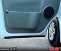 Рено Трафик 2006 в Харькове на Automoto.ua Белый Рено Трафик, объемом двигателя 1.9 л и пробегом 300 тыс. км за 6600 $, фото 1 на Automoto.ua