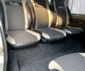 Білий Рено Трафік, об'ємом двигуна 1.9 л та пробігом 240 тис. км за 8600 $, фото 4 на Automoto.ua