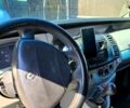 Белый Рено Трафик, объемом двигателя 2 л и пробегом 330 тыс. км за 7000 $, фото 7 на Automoto.ua