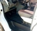 Белый Рено Трафик, объемом двигателя 2 л и пробегом 0 тыс. км за 7900 $, фото 8 на Automoto.ua