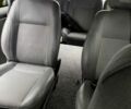 Белый Рено Трафик, объемом двигателя 2 л и пробегом 376 тыс. км за 8800 $, фото 9 на Automoto.ua
