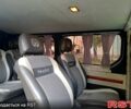 Білий Рено Трафік, об'ємом двигуна 20 л та пробігом 170 тис. км за 12600 $, фото 7 на Automoto.ua