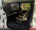 Белый Рено Трафик, объемом двигателя 2 л и пробегом 324 тыс. км за 10200 $, фото 5 на Automoto.ua